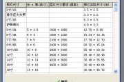 十寸照片多大多少厘米(5寸6寸7寸10寸16寸照片多少厘米)