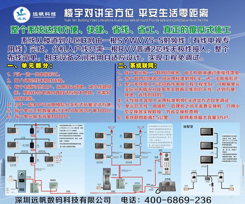 访客预约管理系统?天安居可视对讲门铃怎么删除访客留影及留言?