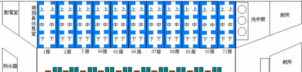 深圳火车卧铺座位分布图（座火车硬卧一般多少号位置才是靠窗）