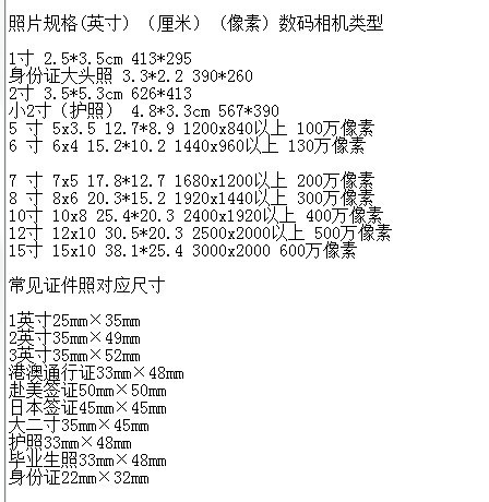 十寸照片多大多少厘米(5寸6寸7寸10寸16寸照片多少厘米)