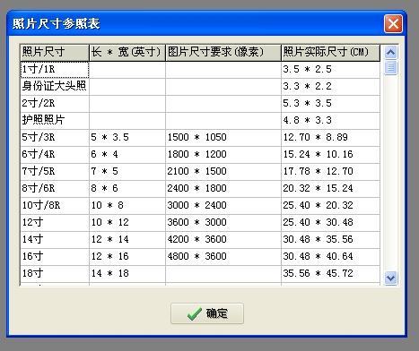 十寸照片多大多少厘米(5寸6寸7寸10寸16寸照片多少厘米)